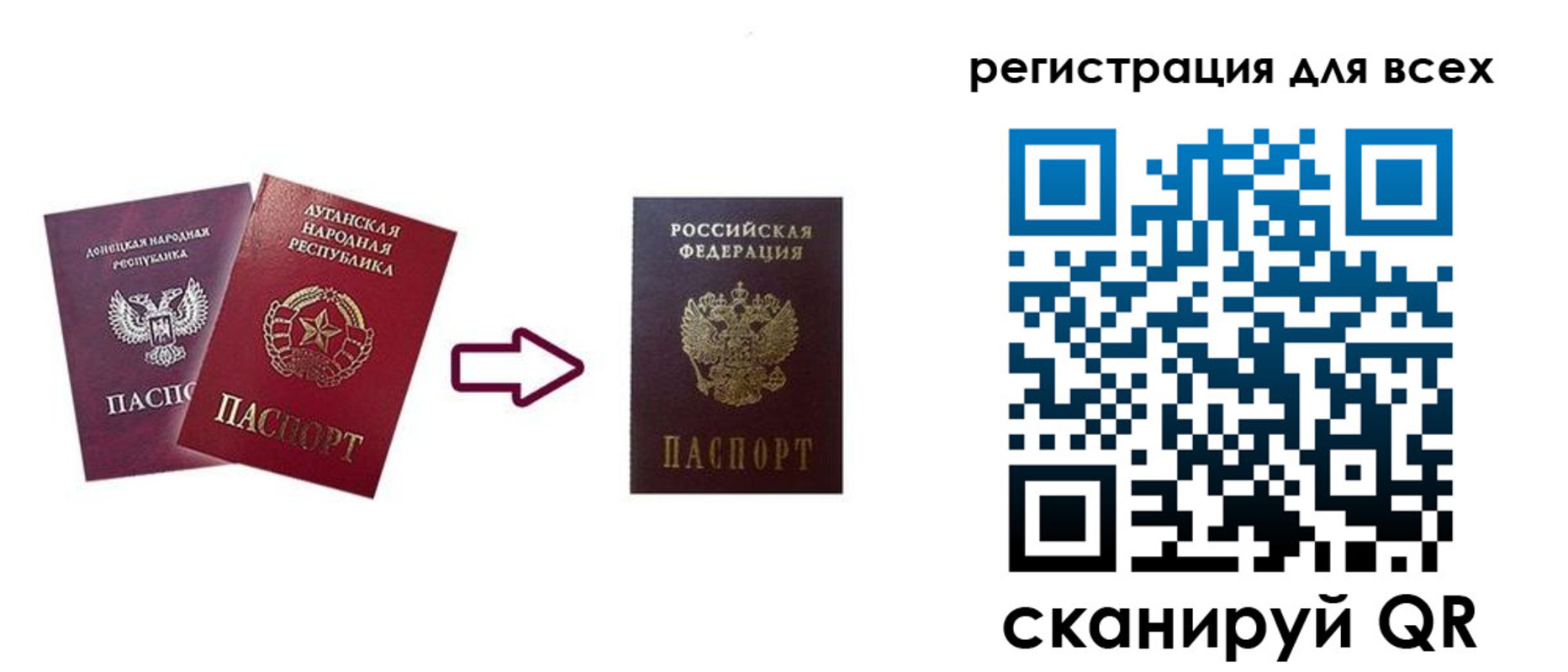 временная регистрация 2025 в Ейске